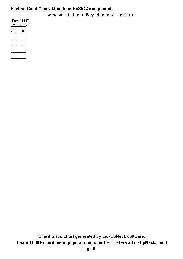 Chord Grids Chart of chord melody fingerstyle guitar song-Feel so Good-Chuck Mangione-BASIC Arrangement,generated by LickByNeck software.